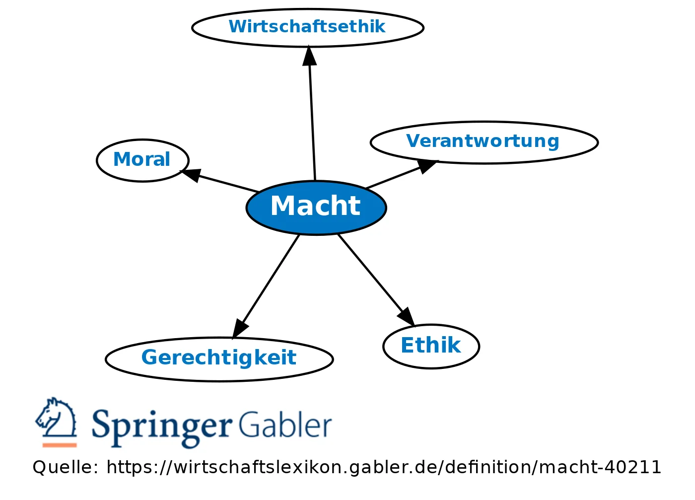 Was macht Sabine Borg heute? Ein umfassender Blick auf ihr Leben und ihre Karriere